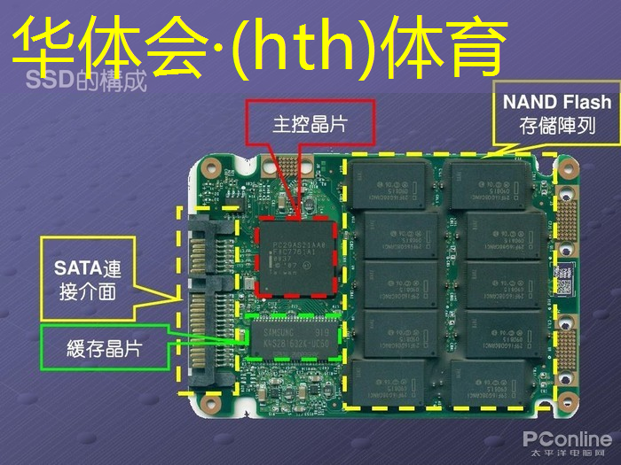 华体会·(hth)体育：跑男小程序游戏入口