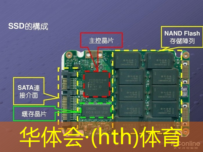 华体育hth官网登录：不需要策划的游戏