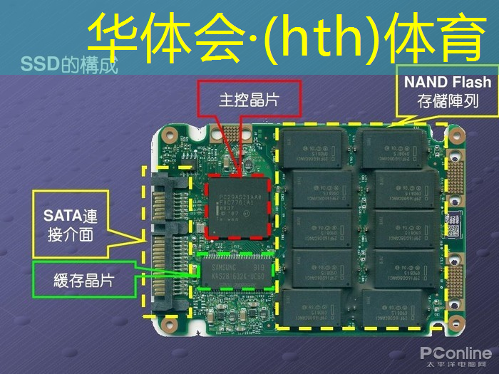 海底世界3d游戏介绍大全