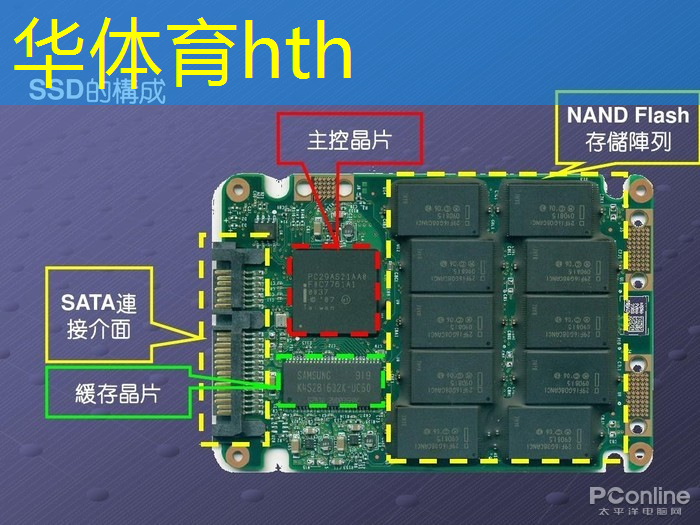 城市青年电竞大赛是否接受外联合作伙伴？
