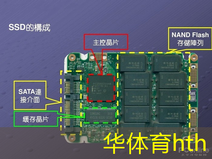 华体会·hth体育：小程序能不能自制游戏软件