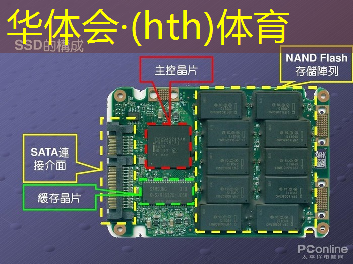 城市青年电竞大赛是否接受外联合作伙伴？